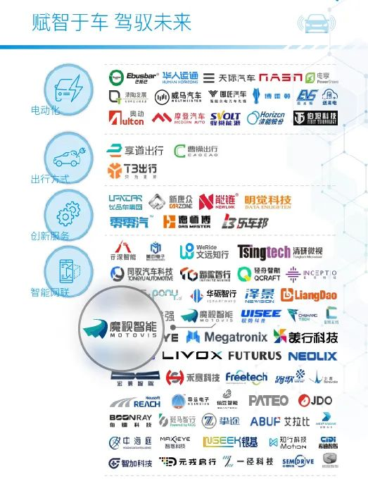1630314413694129.png 图片3.png